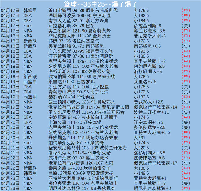 Pragmata,Hugh,Diana,爱游戏,游戏世界,在线游戏,手游推荐,热门游戏,游戏攻略,游戏资讯,电脑游戏,游戏评测,爱游戏论坛,游戏社区,游戏活动