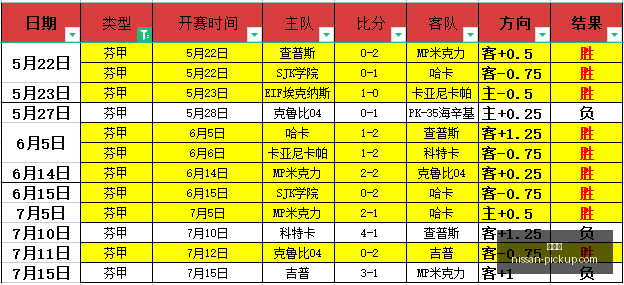 爱游戏,游戏世界,在线游戏,爱游戏,游戏世界,在线游戏,手游推荐,热门游戏,游戏攻略,游戏资讯,电脑游戏,游戏评测,爱游戏论坛,游戏社区,游戏活动