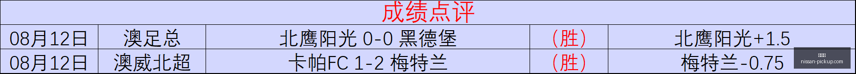 爱游戏,游戏世界,在线游戏,爱游戏,游戏世界,在线游戏,手游推荐,热门游戏,游戏攻略,游戏资讯,电脑游戏,游戏评测,爱游戏论坛,游戏社区,游戏活动