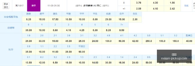 王哲林高效,表现,上海篮球盛,爱游戏,游戏世界,在线游戏,手游推荐,热门游戏,游戏攻略,游戏资讯,电脑游戏,游戏评测,爱游戏论坛,游戏社区,游戏活动